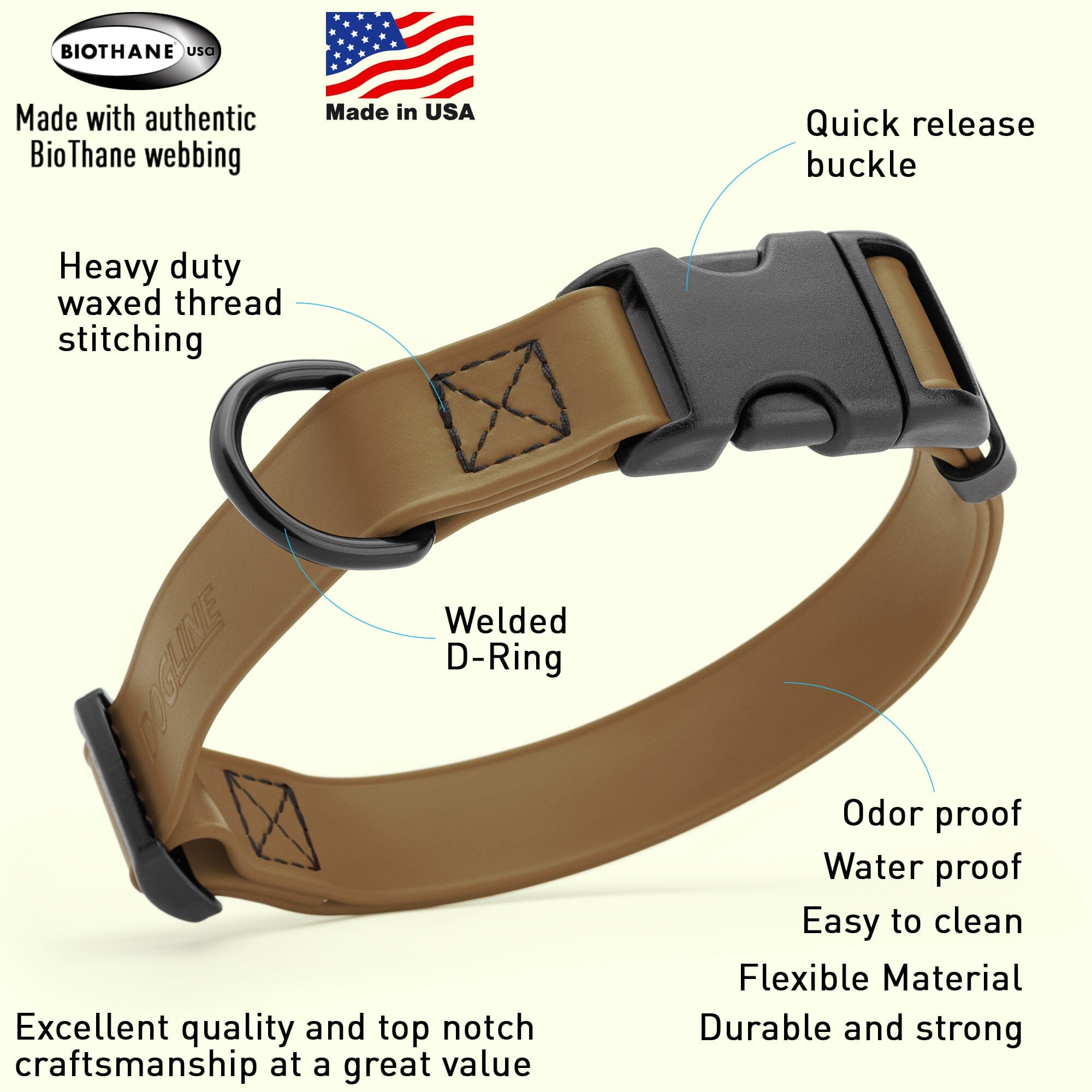 Biothane Waterproof Dog Collar - Plastic Quick Release Buckle