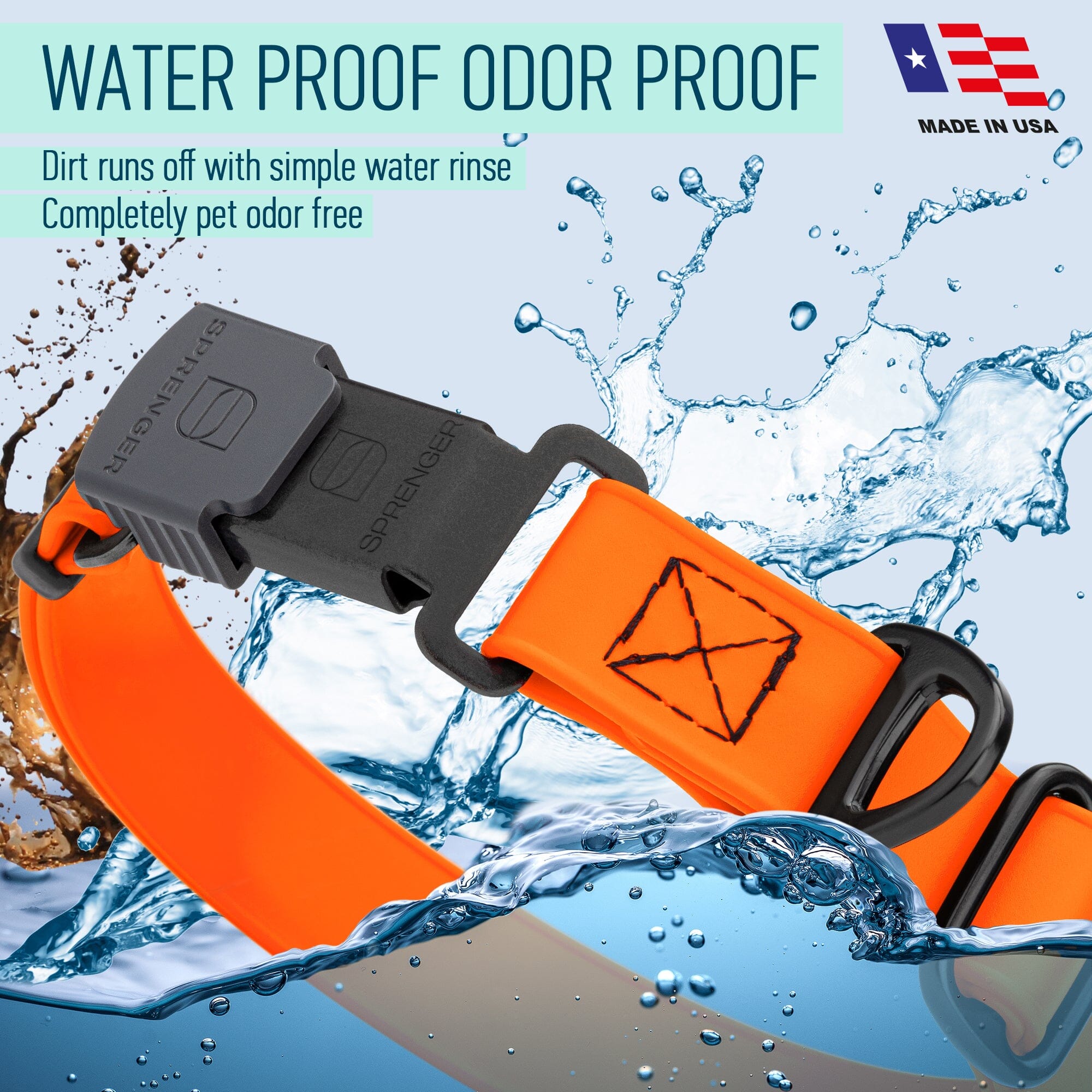 Sprenger BioThane Waterproof Dog Collar - Stainless Steel ClicLock Quick Release Buckle