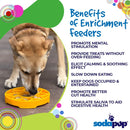 Sunflower Slow Feeder Dog Bowl for Enrichment - 8" diameter x 1.5" deep