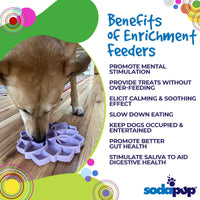 Mandala SOFT Slow Feeder Dog Bowl for Enrichment - 8" diameter x 1" deep