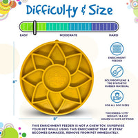 Sunflower Slow Feeder Dog Bowl for Enrichment - 8" diameter x 1.5" deep