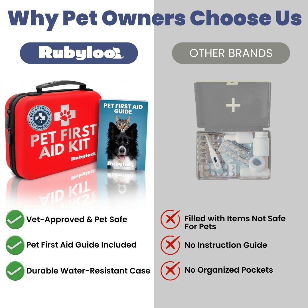 Pet First Aid Kit with Vet-Approved Essentials