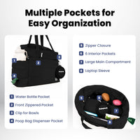 The Puffer Dog Travel Bag