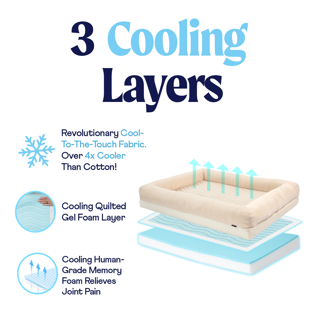 PupChill™ Cooling 4-Bolster Dog Bed