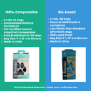 compostable plant-based dog poop bags by rōmng