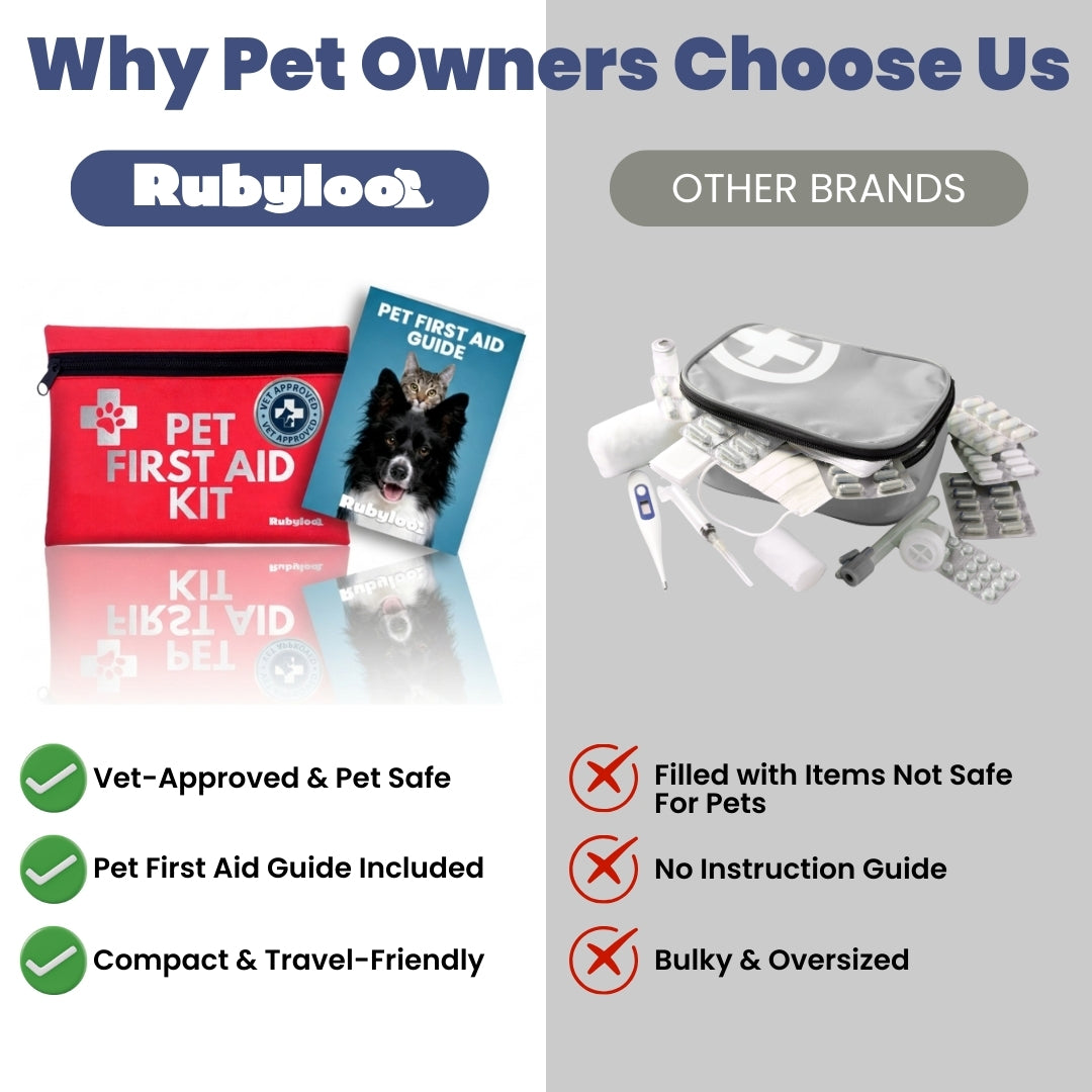 Pet First Aid Kit with Vet-Approved Essentials