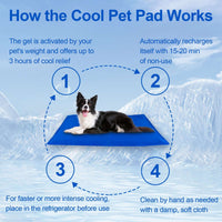 Pet Cooling Pad with Gel