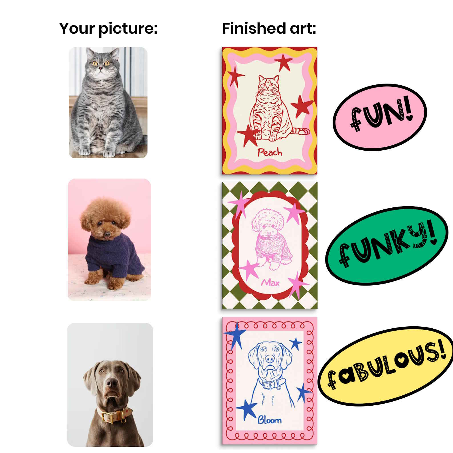Hand drawn Custom Pet Art - Fun, Colorful & Unique - Canvas Wall Art