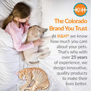 Pet Bed Warmer – Indoor Heated Pad