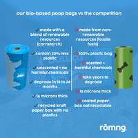 bio-based dog poop bags by rōmng