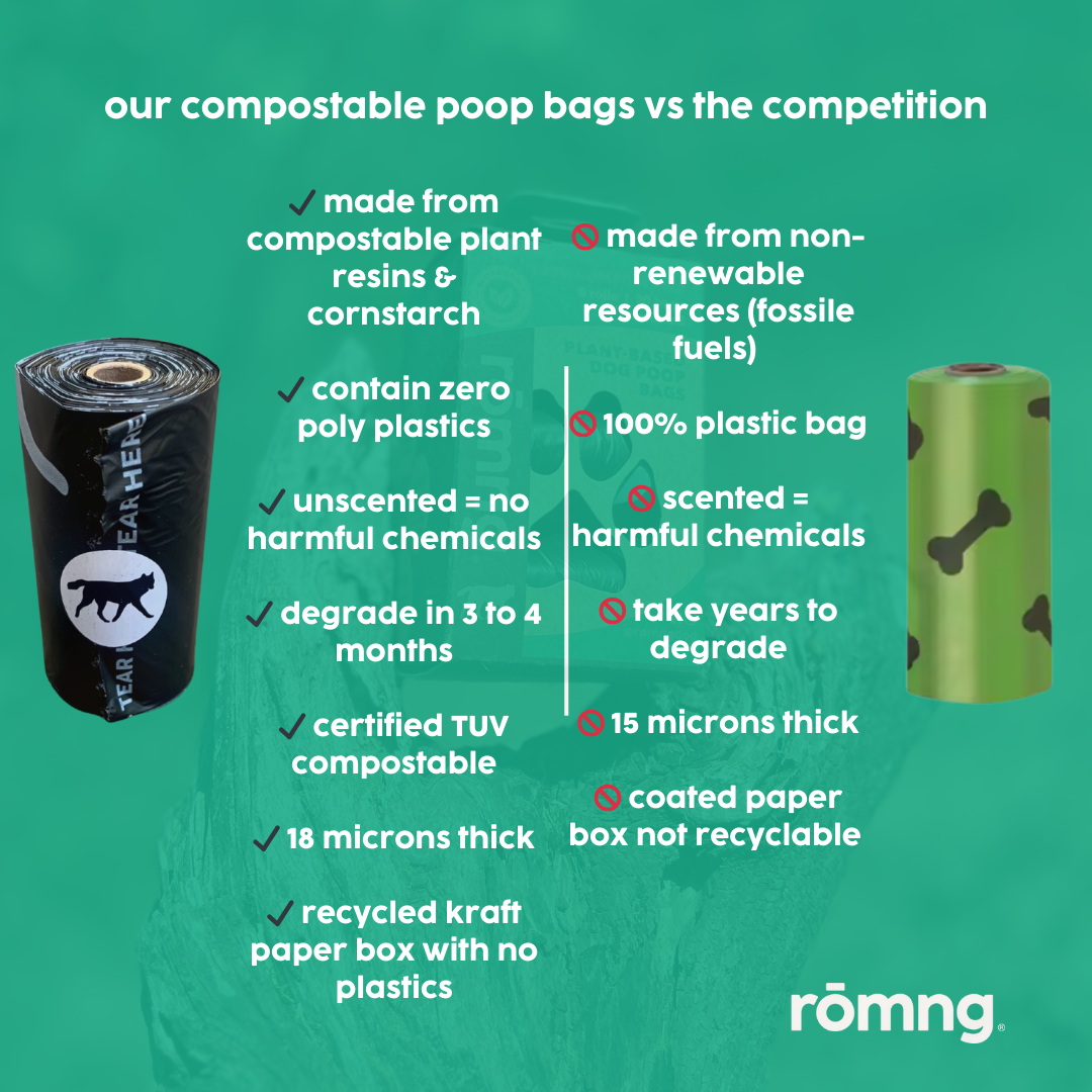 bamboo poop bag dispenser + compostable roll by rōmng